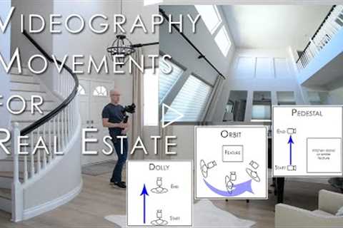 Videography Movements for Real Estate