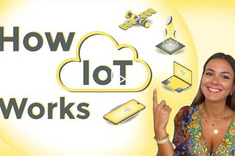 How IoT works - The data management cycle