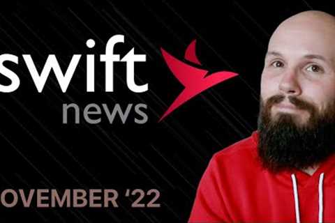 Apple''''s SwiftUI Usage, Downsides of Swift Concurrency, Jr. Dev Advice, Dynamic Island & More!