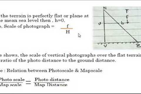Scale of Photograph , Aerial Photograph Unit 5, (Advance Surveying)