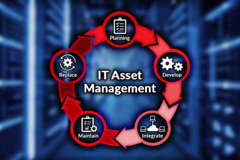 Best IT Asset Management Practices for 2023