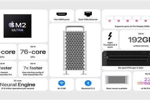 Apple launches the M2 Ultra chip powering the new Mac Pro and Mac Studio