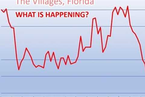 The Villages, Florida. Real Estate market update. October 9, 2023