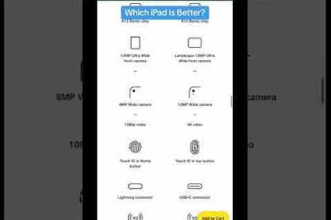 Be Honest, Which iPad Is Better?