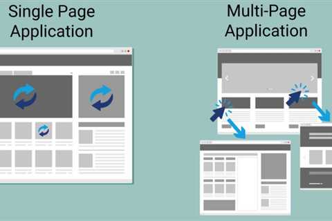 Monitoring Single Page Applications with Synthetics and Browser-based RUM