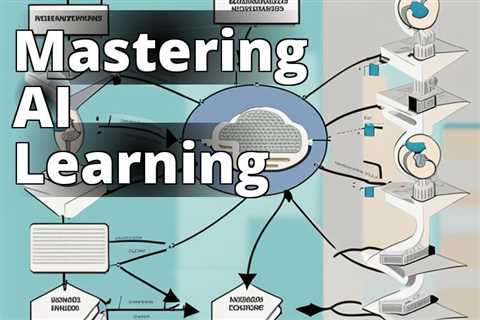 The Mechanics of Reinforcement Learning in AI Software: Demystified