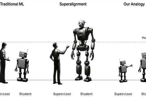 Now we know what OpenAI’s superalignment team has been up to