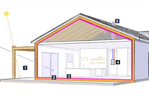 Is this the most energy-efficient way to build homes?