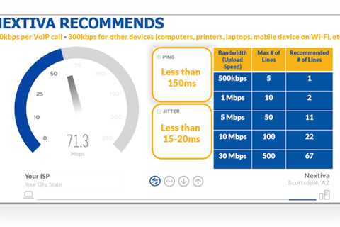 What is TCP and Why Is It Too Reliable for Making Calls?