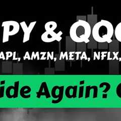 Stock Market Upside Again? SPY & QQQ | Microsoft | Apple | Amazon | Meta | Google | Netflix