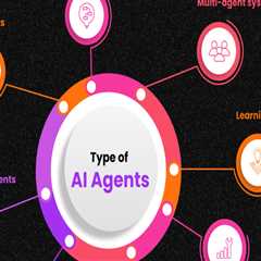 Why AI Agents are Revolutionizing Customer Service