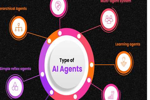 Why AI Agents are Revolutionizing Customer Service