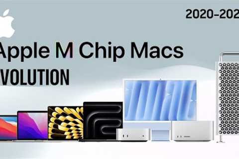 Evolution of Apple M chip Mac