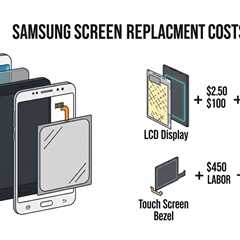 Published on YouTube: Dropped Google Pixel 9 Pro XL Screen? Get Same-Day Repair in Sydney