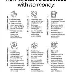 Begin your journey with actionable freelancing tips—from building a portfolio to finding your first ..