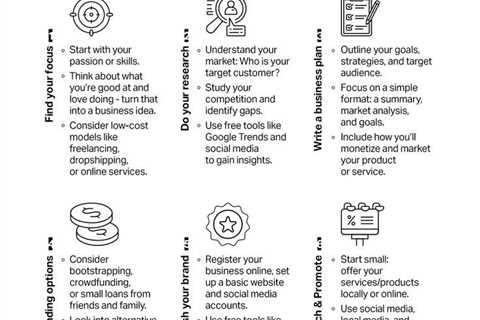 Begin your journey with actionable freelancing tips—from building a portfolio to finding your first ..