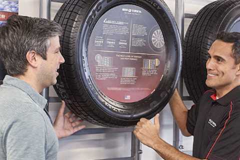 BFGoodrich Tires Near Me · Thursday, Apr 9 📸